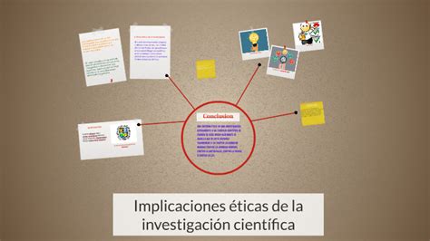 jakolhub|Implicaciones de la Investigación .